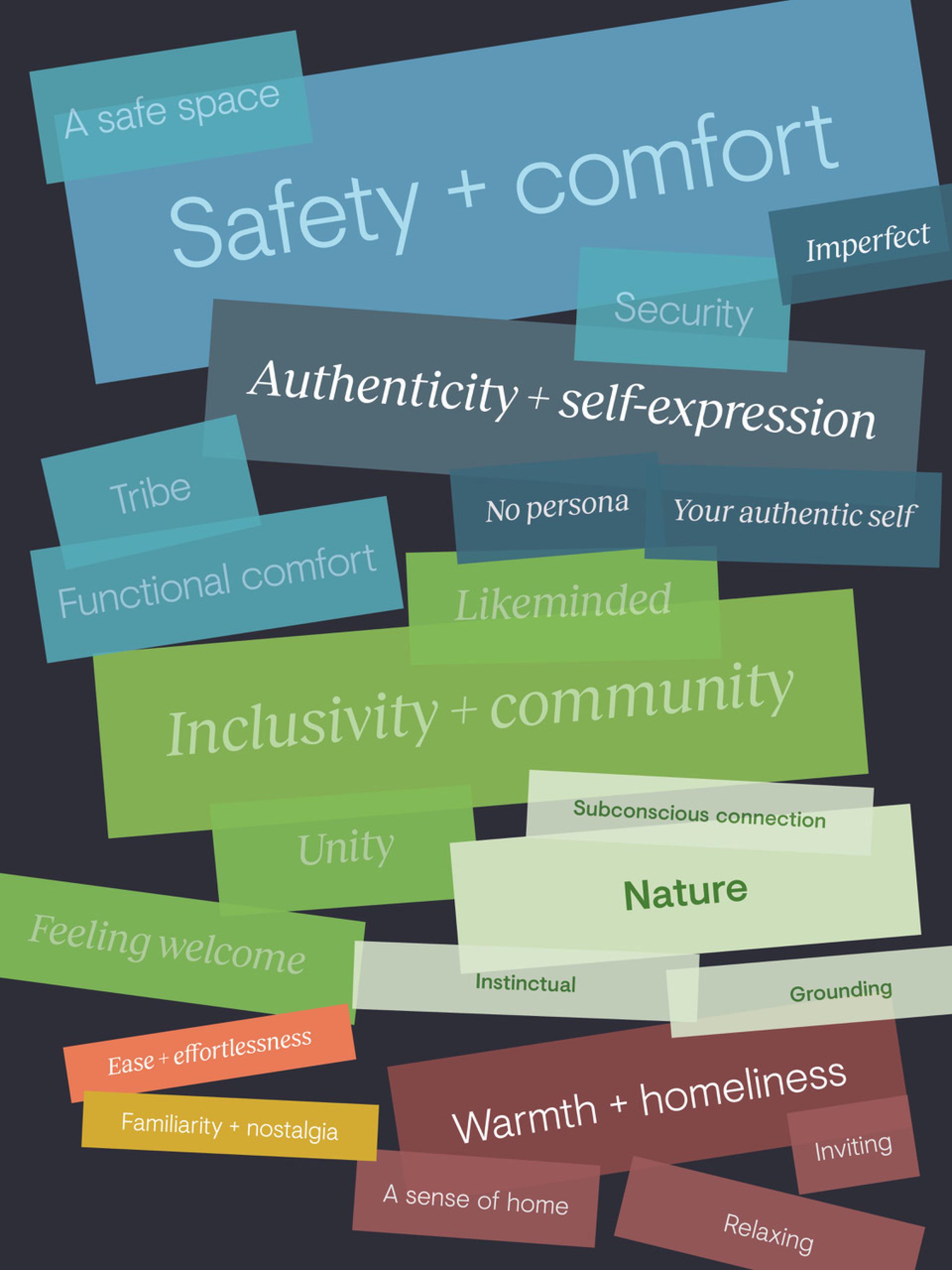 Material Moods: How is 'Belonging' creatively expressed?