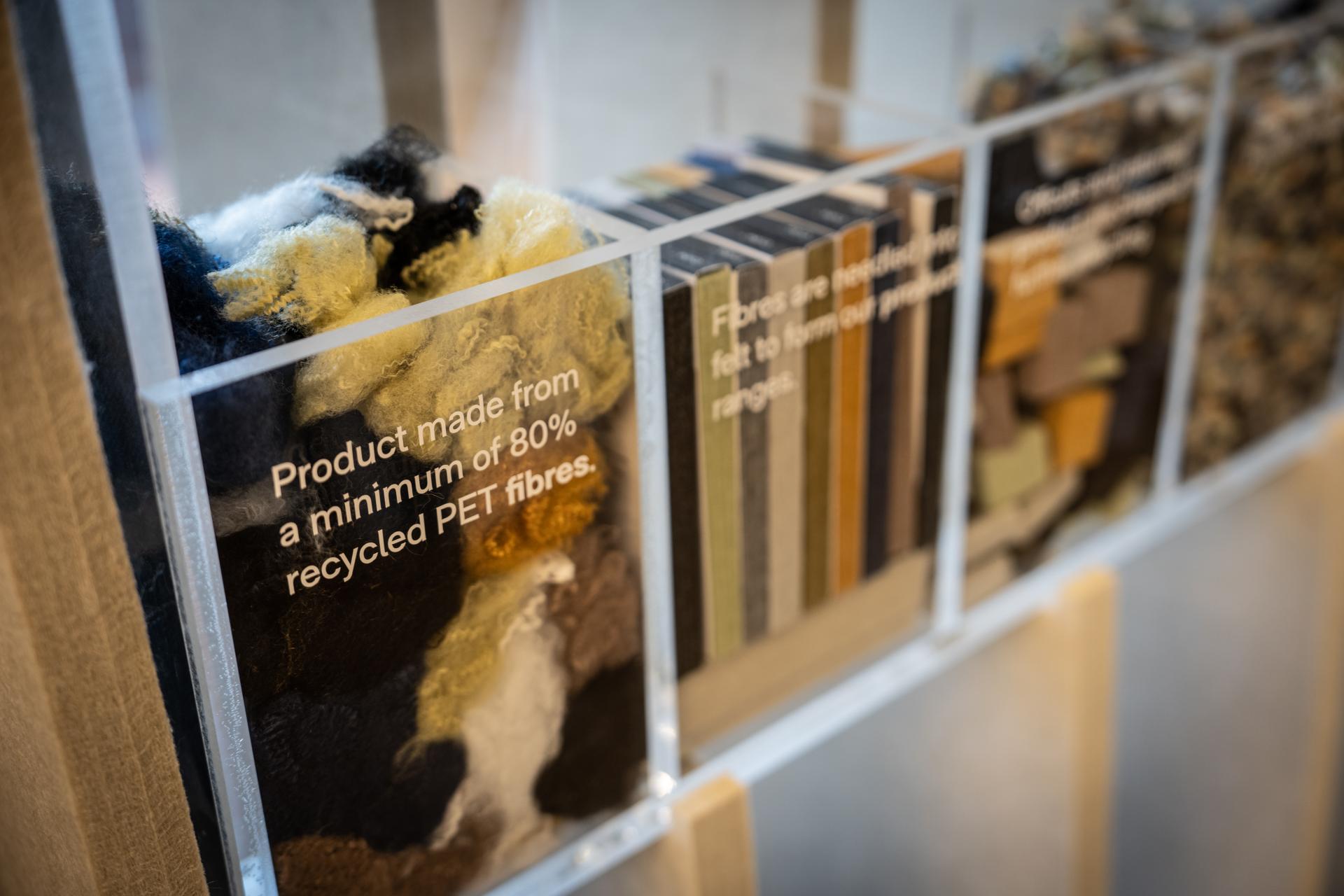 Is technology helping shape a more sustainable future?