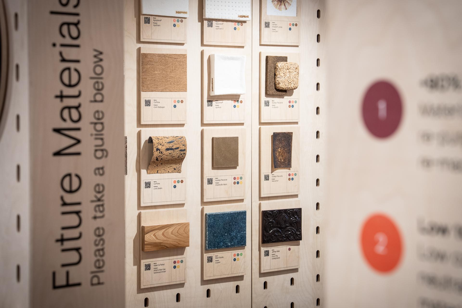Future Materials: The challenges of specifying them.