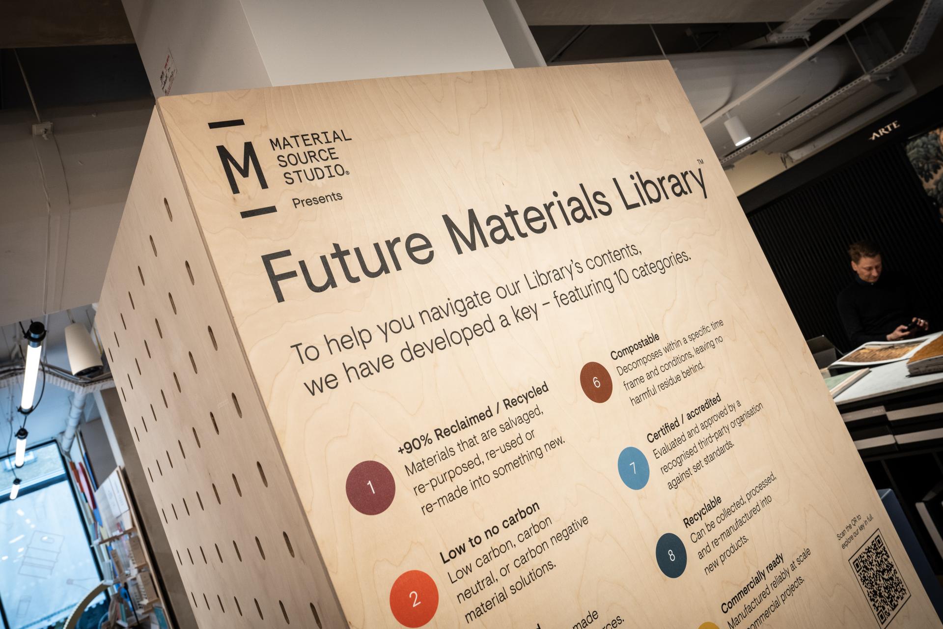 Future Materials: The challenges of specifying them.