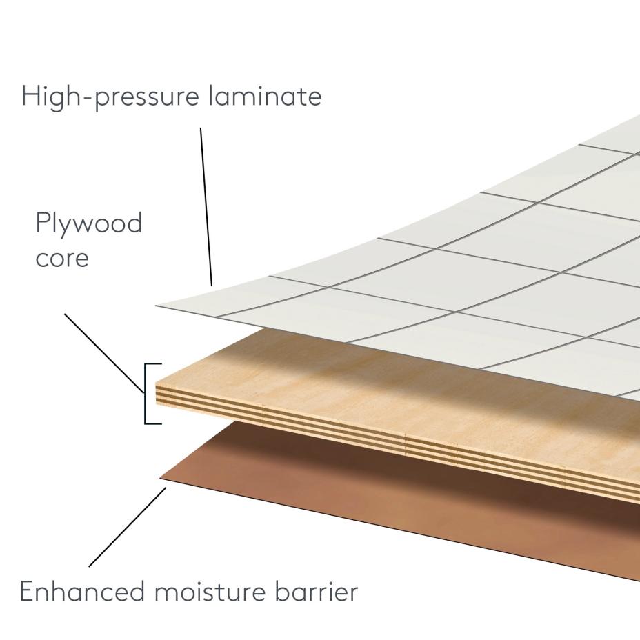 Technical & Product Advice